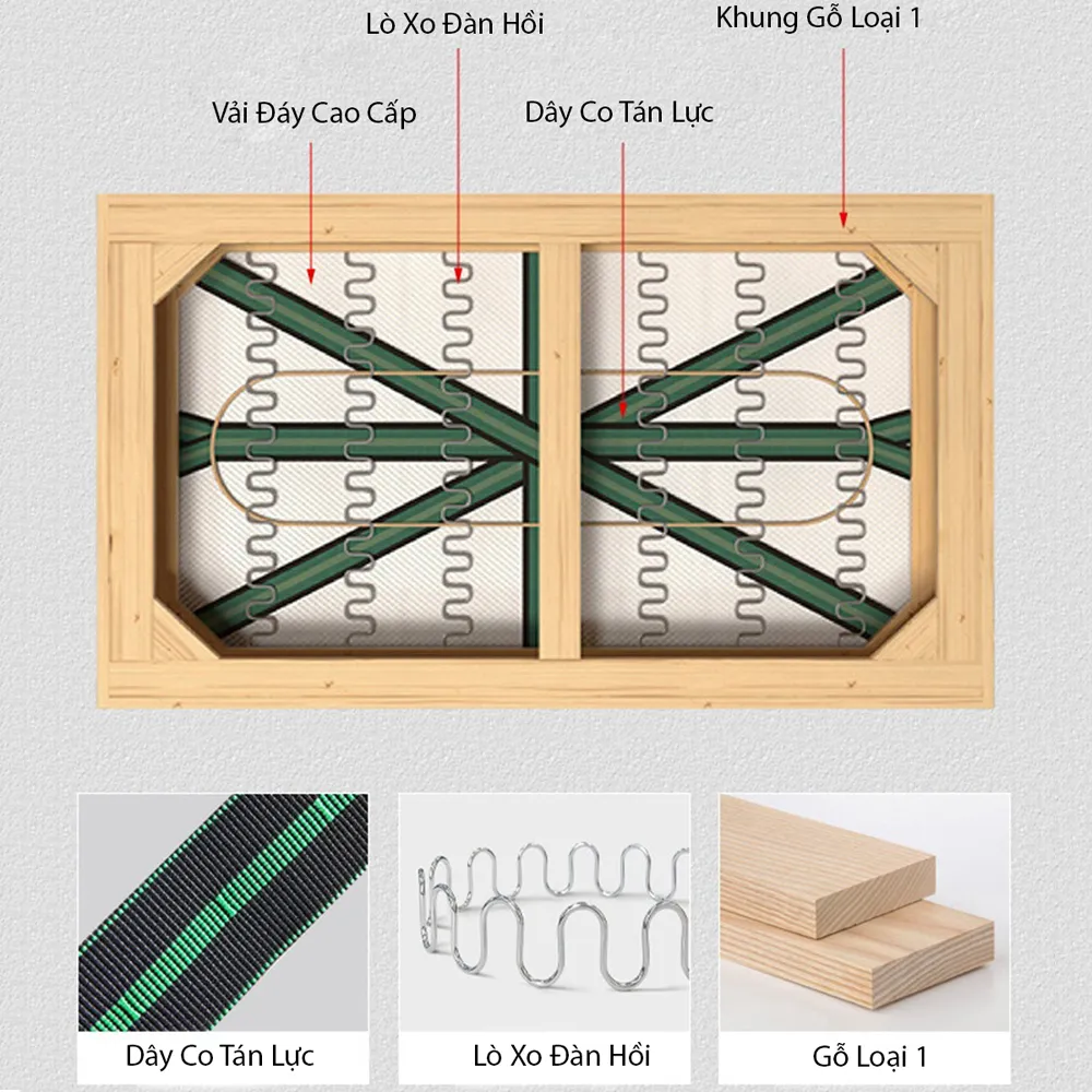 Sofa bộ SFB03 3 Vật liệu Sofa Asia